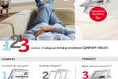 Cumpara Pachetul CONFORT VELUX si primesti parasolarul VELUX!